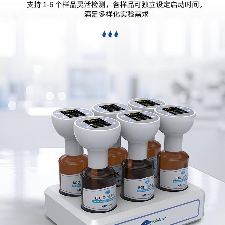 智能bod5測(cè)定儀 國(guó)標(biāo)BOD分析儀 BOD五日生化需氧量檢測(cè)儀 生化培養(yǎng)箱