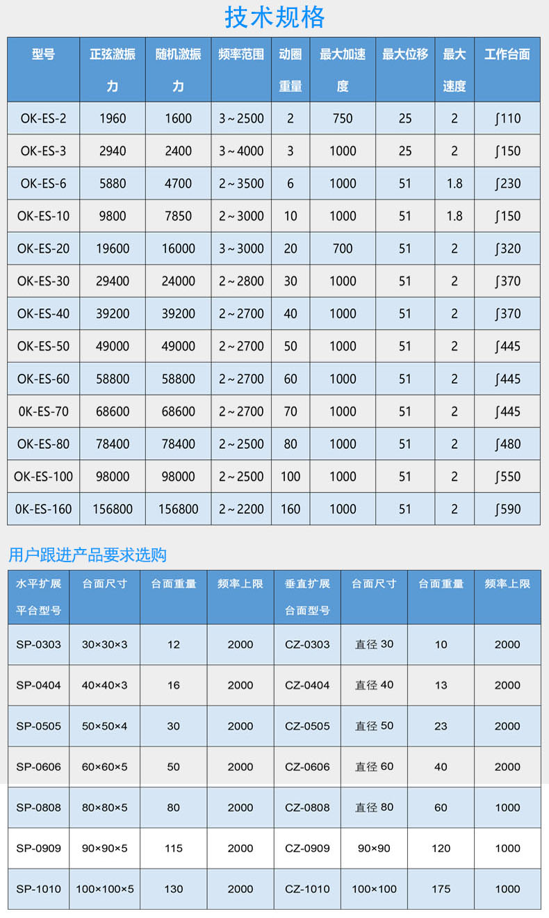 小型振动试验台