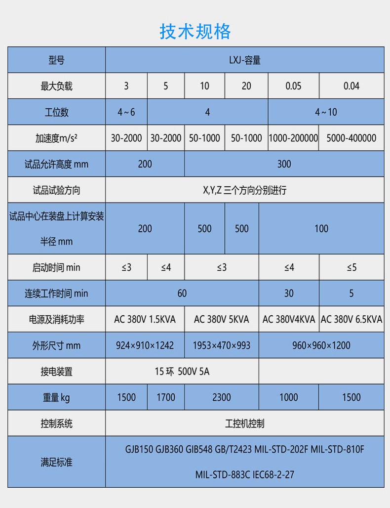 转臂式稳态加速度离心试验机