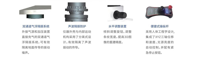 0.1nm分辨率白光干涉儀