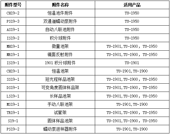 可选附件