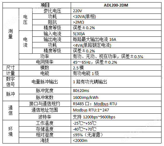 ADL200-2DM一進(jìn)二出學(xué)校宿舍用預(yù)付費(fèi)電表